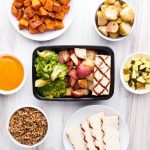 Meal Kit Cashback Offers